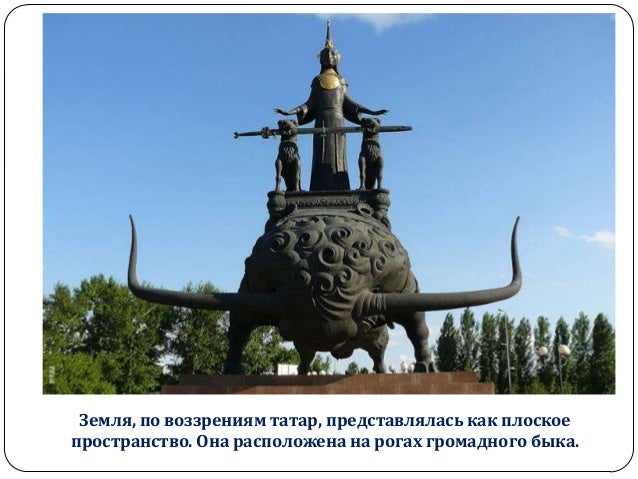 Этническая картина мира Этническая картина мира